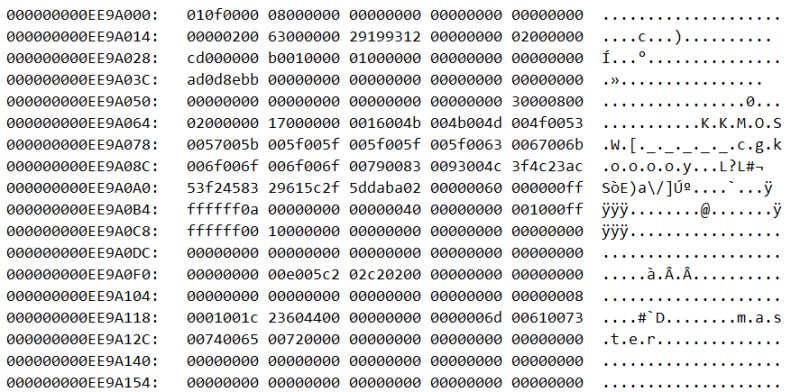 Reading Sql Server 2008 Transaction Logs Database Administrators - Elegant Vintage Image - 8K