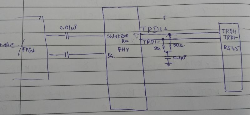 Sgmii Broadcom Ethernet Phy Link Up Issue Electrical Engineering - Nature Picture Collection - 4K Quality