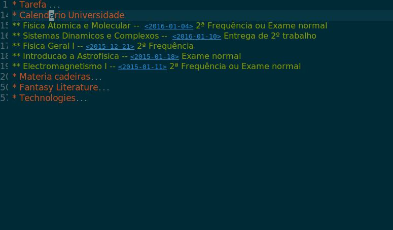 Strange Behaviour Of Solarized Theme In Org Mode Emacs Stack Exchange - Premium City Wallpaper Gallery - HD