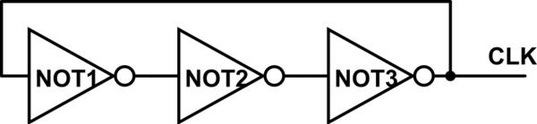 Inverter Simple Oscillator Designs Electrical Engineering Stack - Download Creative Colorful Design | Ultra HD