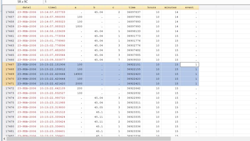 Create Measures And Visualise Event Time Data With Random Interval - High Resolution City Backgrounds for Desktop