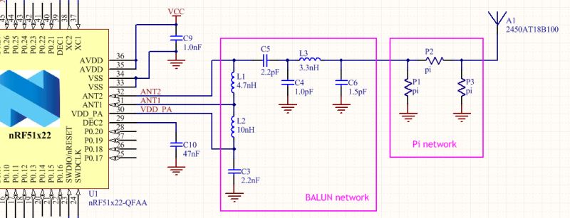 Pcb Design Chip Antenna Pcb Layouts Electrical Engineering Stack - Modern HD Colorful Designs | Free Download
