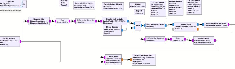 Matlab Differential Encoding For M Psk Signal Processing Stack Exchange - Premium Mobile Minimal Photos | Free Download