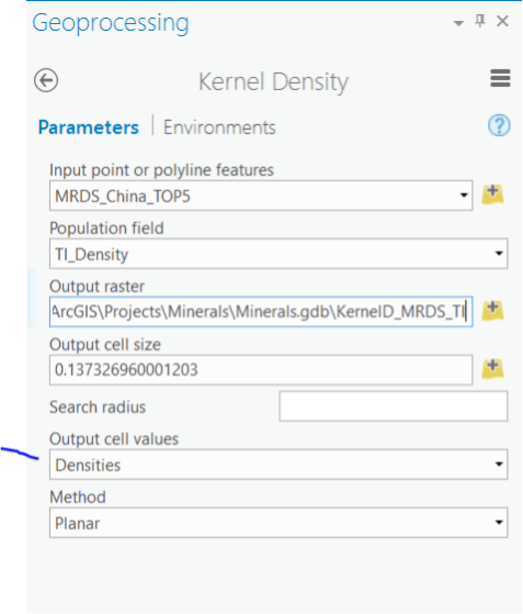 Kernel Density Gis - Retina Dark Photos for Desktop