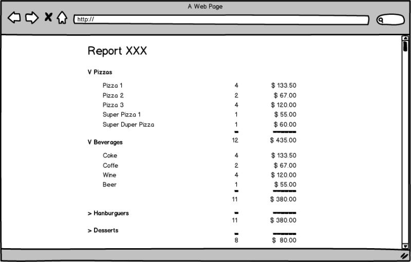 Easy Shareable No Code Data Table Report With Images Allowed In Cells - Desktop Ocean Pictures for Desktop