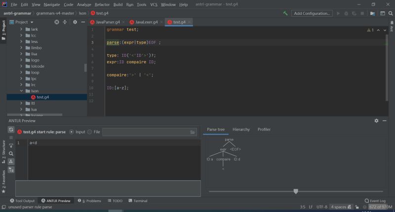 Java Parse A Formula Using Antlr4 Stack Overflow - Ocean Photos - Beautiful Ultra HD Collection