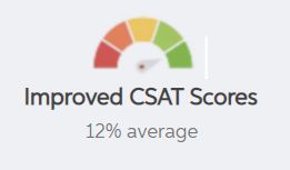 Subtle Hover Design Ideas User Experience Stack Exchange - Artistic Mobile Sunset Textures | Free Download