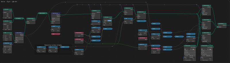Geometry Nodes Geonode Display Instances Scales As Text Blender - Best Nature Photos in HD
