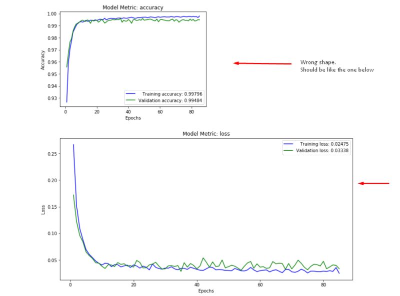 Python How To Save Matplotlib Plot As A Png File Stack Overflow - Premium Sunset Photo Gallery - Desktop
