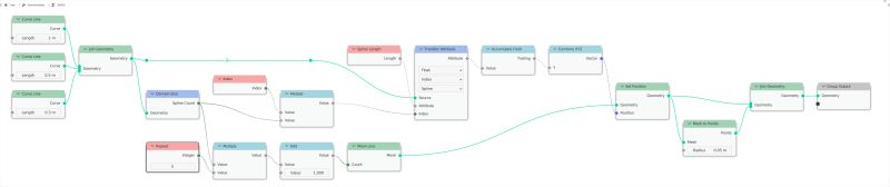 Geometry Nodes Variable Mesh Line Blender Stack Exchange - Incredible Gradient Pattern - Retina