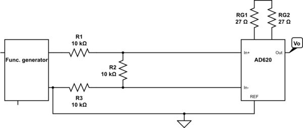 Instrumentation Amplifier Function Generator Cannot Generate - Creative Desktop Mountain Illustrations | Free Download
