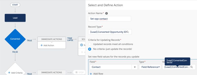Lead Conversion In Marketing Cloud Salesforce Stack Exchange - Dark Textures - Stunning 4K Collection