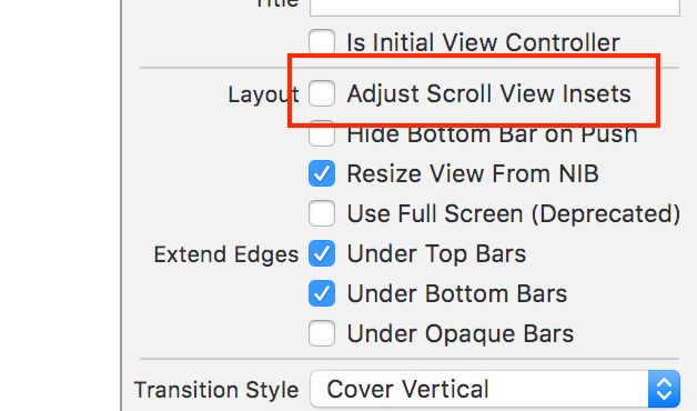 Ios Uicollectionview Vertical Padding Issue Stack Overflow - Stunning Retina Nature Photos | Free Download