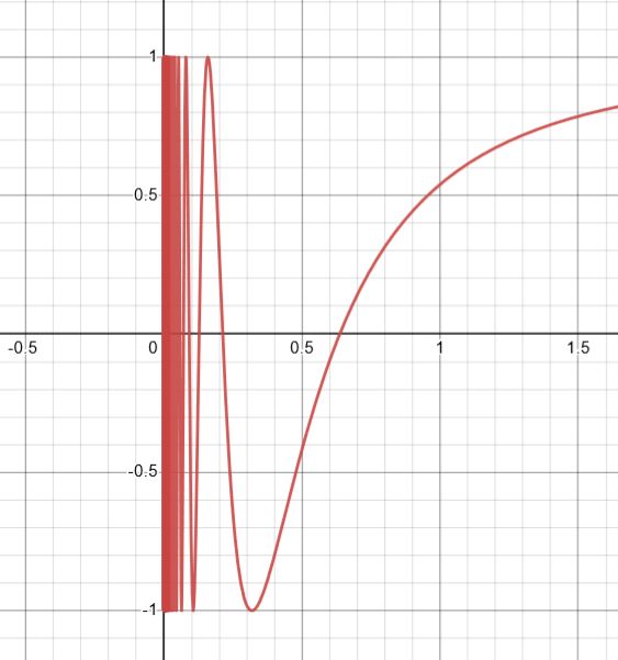 Calculus Calculating Arc Length Mathematics Stack Exchange - Geometric Design Collection - Full HD Quality