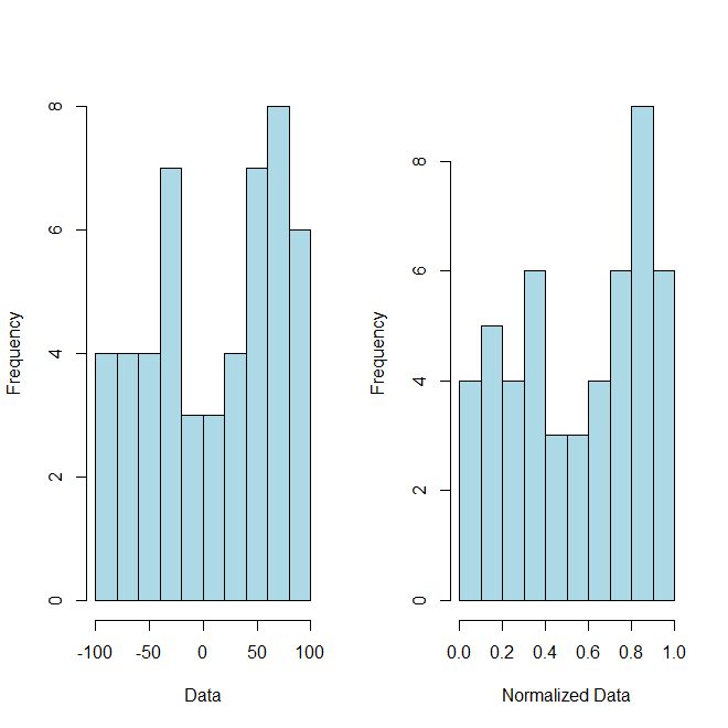 8 10 Normalize - Geometric Picture Collection - Ultra HD Quality