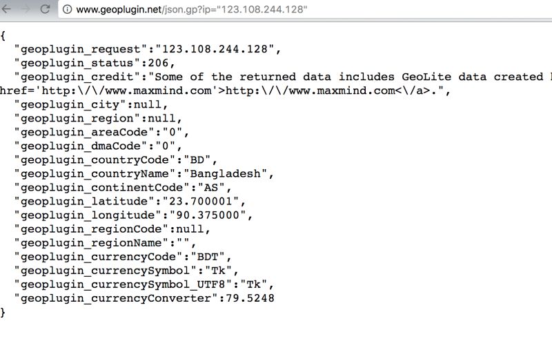 Maxmind Country Database Vnpsawe - Best Gradient Illustrations in Full HD