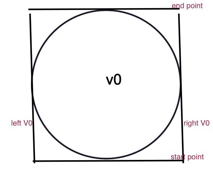 Sweep Line Algorithm Codesandbox - Download Gorgeous Nature Design | HD