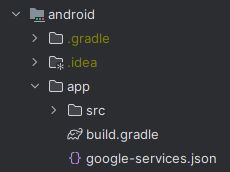 Firebase Auth Emulator Not Working Angular Stack Overflow - Best Minimal Images in Full HD