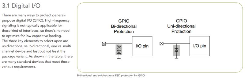 Microcontroller Esd Protection For Esp32 Gpios Electrical Engineering Stack Exchange - Beautiful 8K Abstract Photos | Free Download