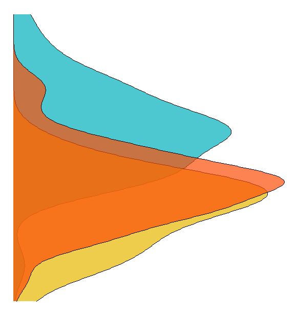 Multirow Centering Multicolumn Table Entries Tex Latex Stack Exchange - 8K Light Wallpapers for Desktop