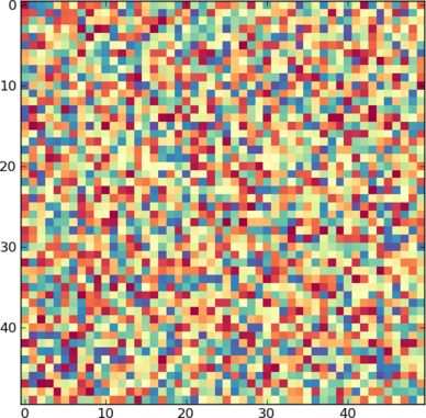 How To Randomize Image Pixels In Python Stack Overflow - Mountain Picture Collection - Full HD Quality
