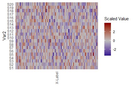 Ggplot Raster X Axis Angle Rekamoo - Incredible Gradient Art - Ultra HD
