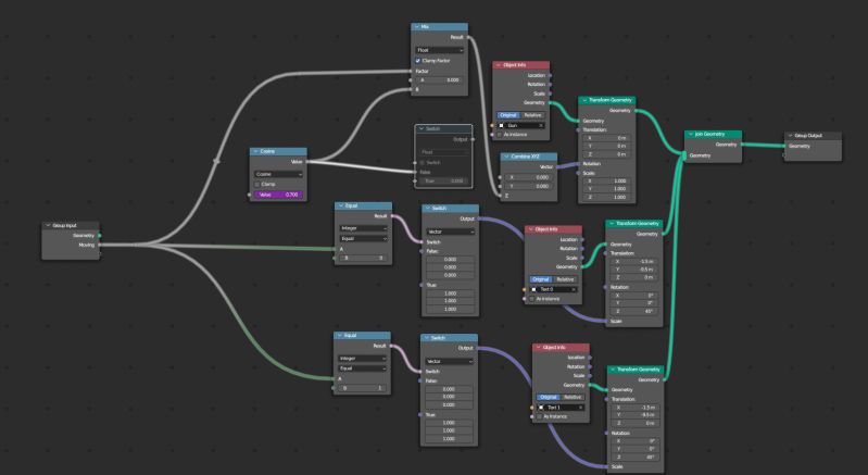 Animation Smooth Movement With Geometry Nodes Blender Stack Exchange - Best City Backgrounds in High Resolution