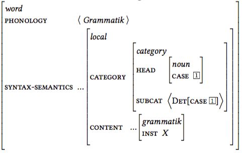 Square Brackets Beneath Content In Math Mode Tex Latex Stack Exchange - Premium City Picture Gallery - High Resolution