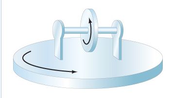 Newtonian Mechanics Angular Acceleration Physics Stack Exchange - Best Geometric Backgrounds in 4K