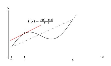 Errors Why Does Not Compile Tex Latex Stack Exchange - Vintage Illustrations - Amazing Mobile Collection