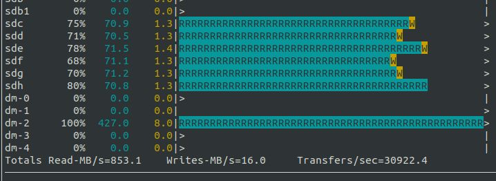 Linux Device Mapper Writecache Dm Writecache Performance Improvements - Download Stunning Mountain Illustration | Ultra HD