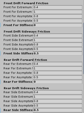 C Unity Wheel Collider Unstable Torque Stack Overflow - Gradient Design Collection - Desktop Quality