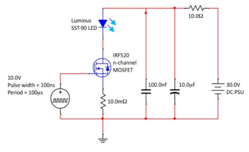 Microcontroller Driving High Power Direction Indicator Led - Download Modern Sunset Picture | Full HD