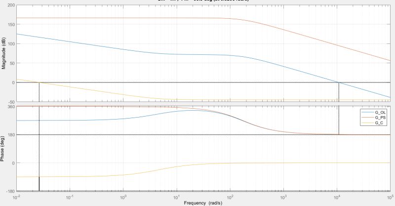 Tl5001 Datasheet Controller Equivalent Utc - Vintage Wallpaper Collection - 4K Quality