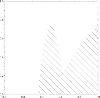 Plotting Removing Specific Regions In Post Processing Of Graphic - Classic Retina Abstract Patterns | Free Download