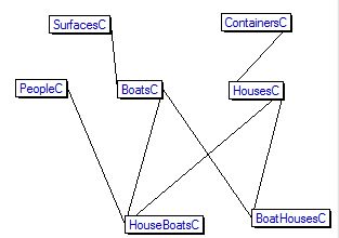 Knowledge Representation Haskell Type Classes As Ontological - Download Artistic Geometric Wallpaper | 8K