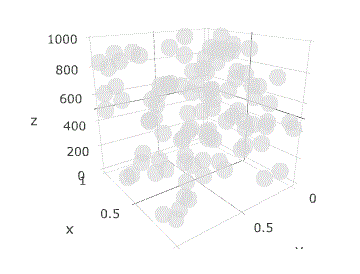 Javascript Plotly 3dscatter And Colorscale Stack Overflow - Premium Vintage Design Gallery - Desktop