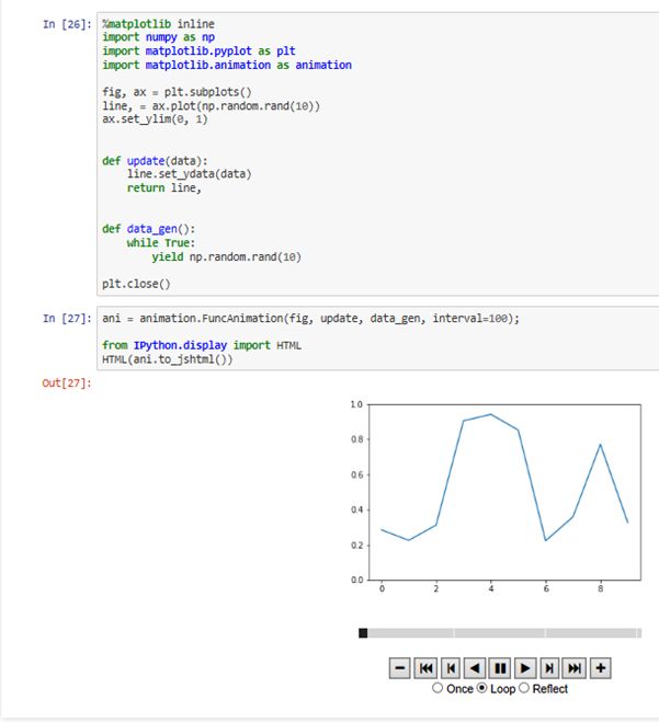 Matplotlib Plot No Output Jupyter Lab Stack Overflow - Download Creative Light Background | Full HD