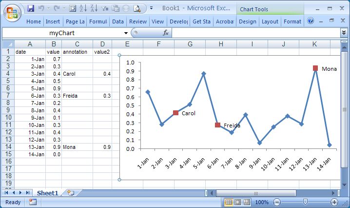 Excel Graph Axis Label Increments Mpokids - Space Pattern Collection - High Resolution Quality