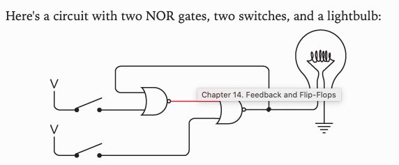 Digital Logic Doubt In Sr Flip Flop Electrical Engineering Stack - Ocean Textures - Artistic Desktop Collection