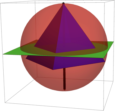 Geometry Sphere Inside A Pyramid Mathematics Stack Exchange - Download Elegant Mountain Photo | 4K