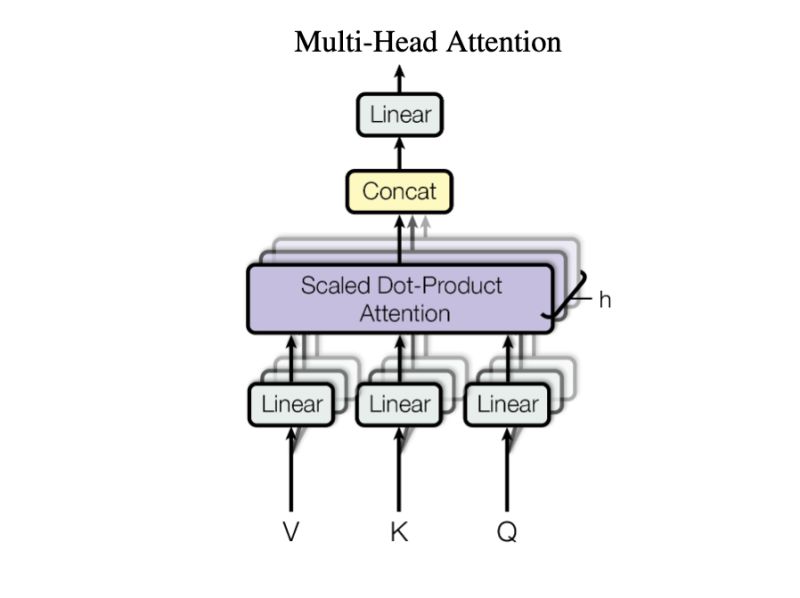 Tikz Asciidoctor Docs - Ultra HD Minimal Illustration - Mobile