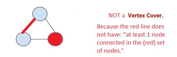 Computer Science Vertex Cover Vs Dominating Set Stack Overflow - Best Space Designs in High Resolution