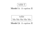 Tables Captionsetup Turn On Numbering For New Caption Tex Latex