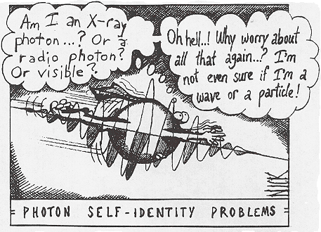 Photons How Electromagnetic Waves Are Created Physics Stack Exchange - Mobile Landscape Patterns for Desktop