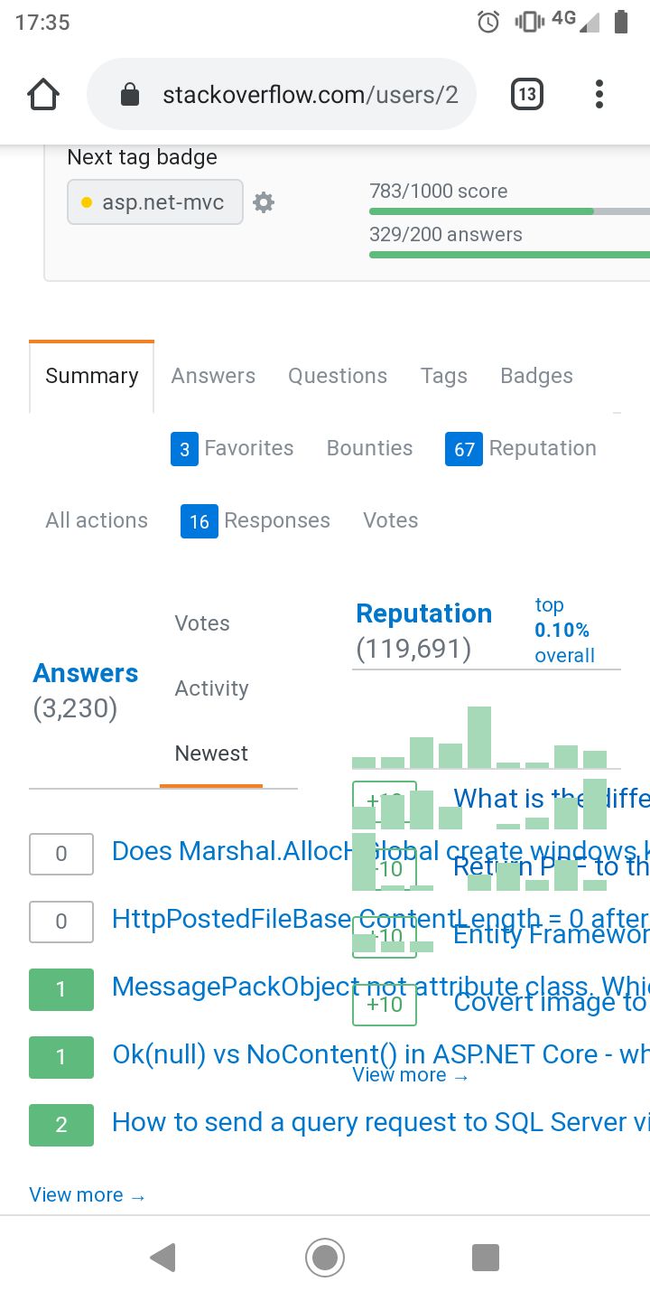 Profile Activity Page Does Not Adapt When Viewing The Full Site On Mobile Meta Stack Overflow - Download Incredible City Texture | 4K