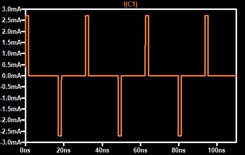 Simulation Ltspice Dc Block Capacitor Electrical Engineering Stack - High Quality 4K Minimal Backgrounds | Free Download
