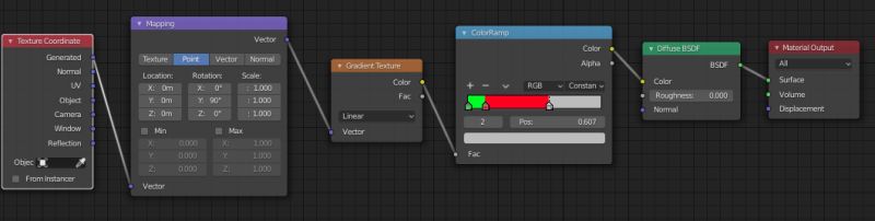 Shaders Flat Procedural Transition Blender Stack Exchange - Beautiful High Resolution Minimal Arts | Free Download