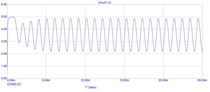 Circuit Design Bjt Phase Shift Oscillator Electrical Engineering Stack Exchange - Incredible Geometric Background - Desktop