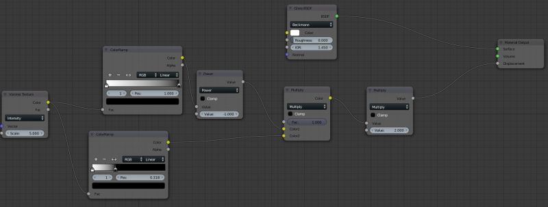 Modeling How To Create Procedurally Generated Surface Bubbles On A - Download Professional Space Texture | Mobile